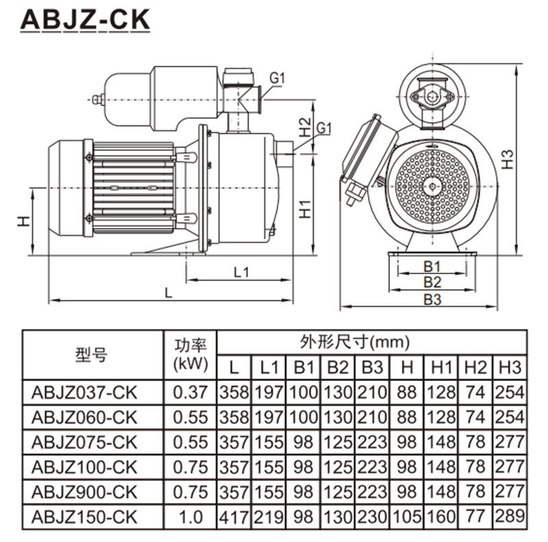 ABJZ-CK系列