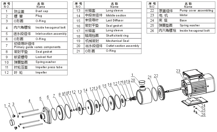CUC8/CUC8-B(布谷鸟)系列