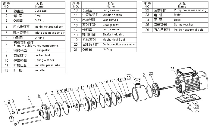 CUC16(布谷鸟)系列
