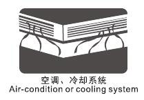 CUC(布谷鸟)系列